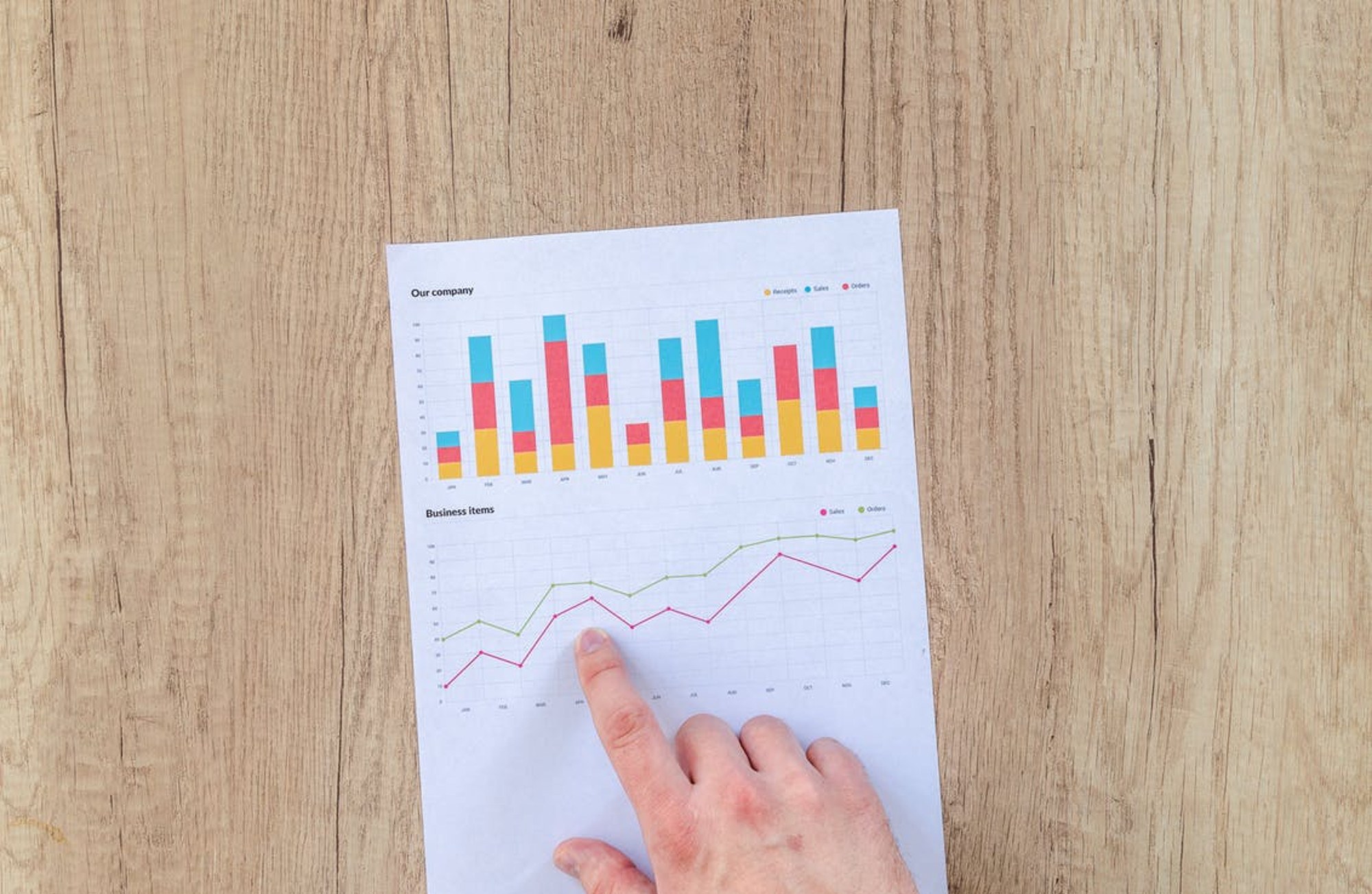 Gráficas de Preventivos